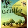 Ciclo Del Aceite